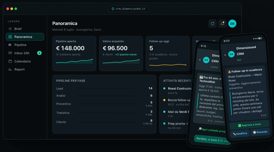AI-powered business CRM