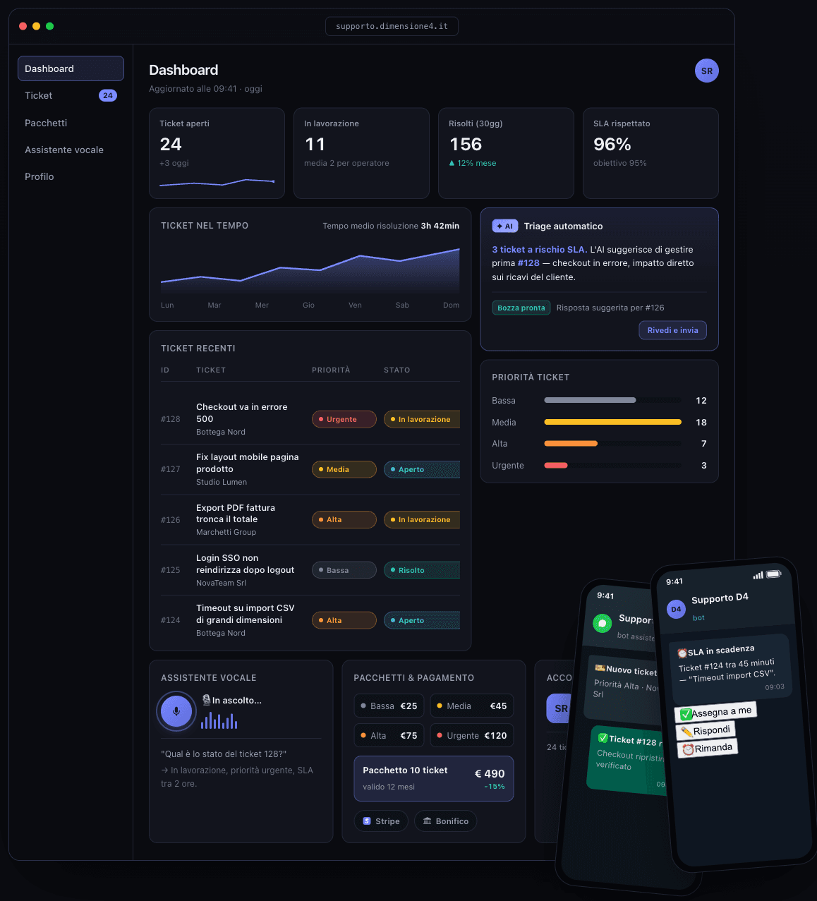 Supporto D4 — ticketing con AI